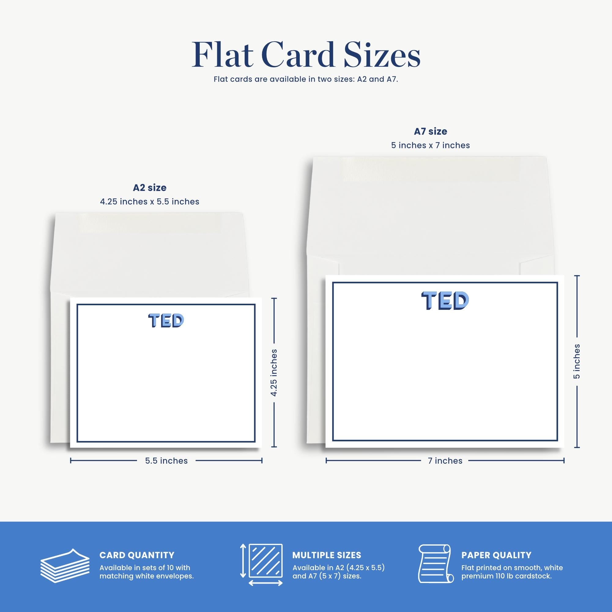 two flat cards, each with a blank card inside, and provides information about their sizes and paper quality.