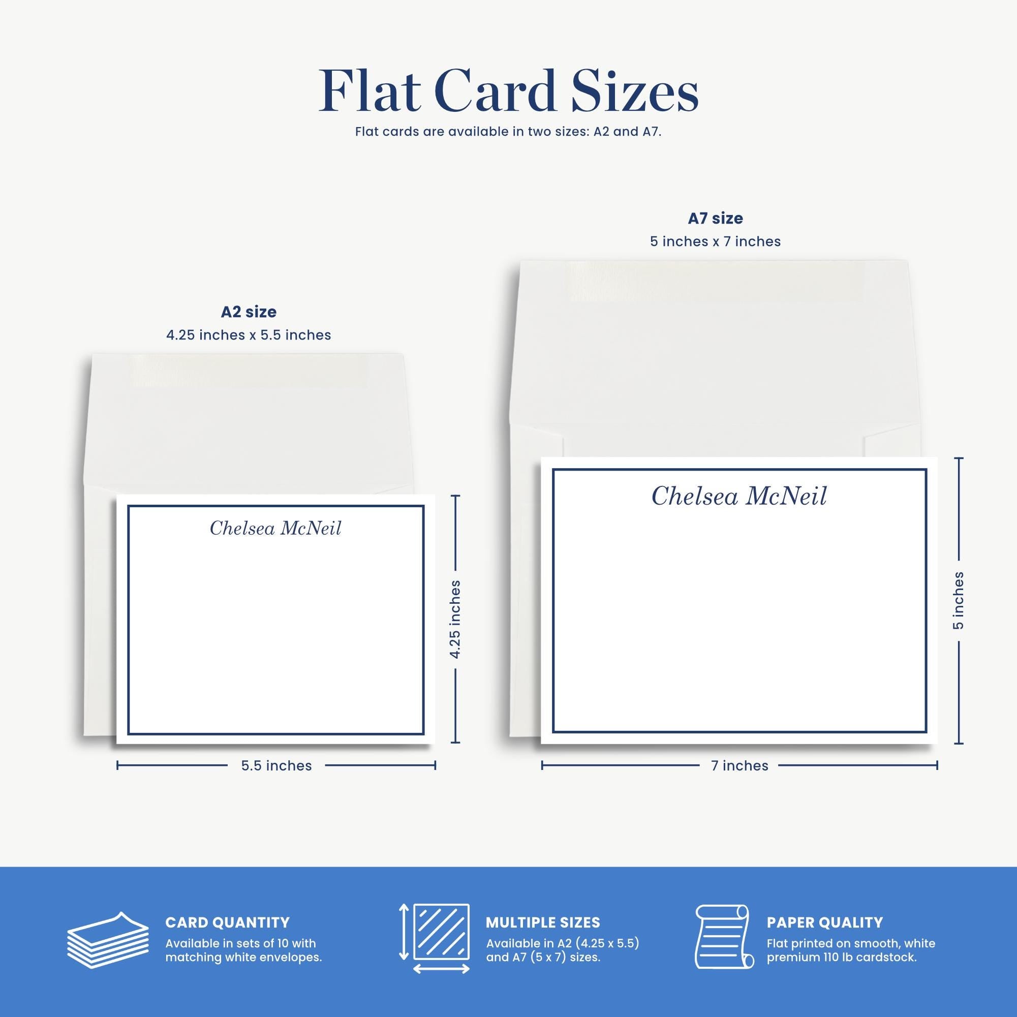 two different sizes of flat cards, including A7 and A3 sizes, along with their corresponding dimensions and paper quality.