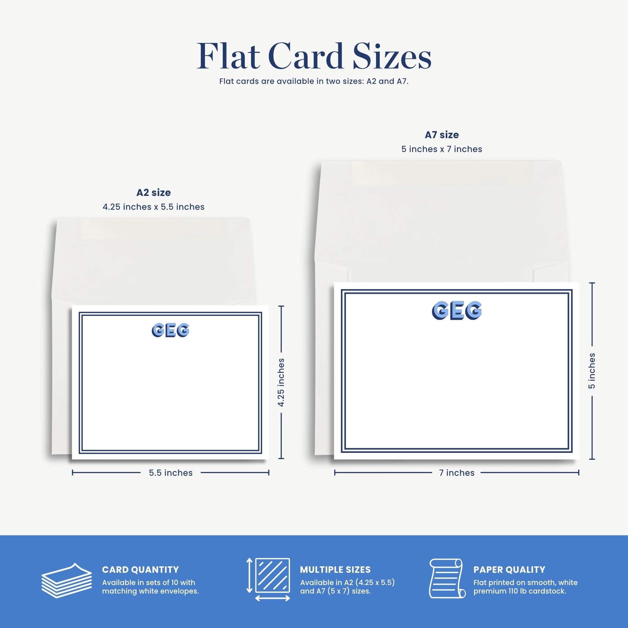 two different sizes of flat cards, with the sizes labeled as A7 and A2. The image also provides information about the card sizes, such as the card quantity, multiple sizes, and paper quality.
