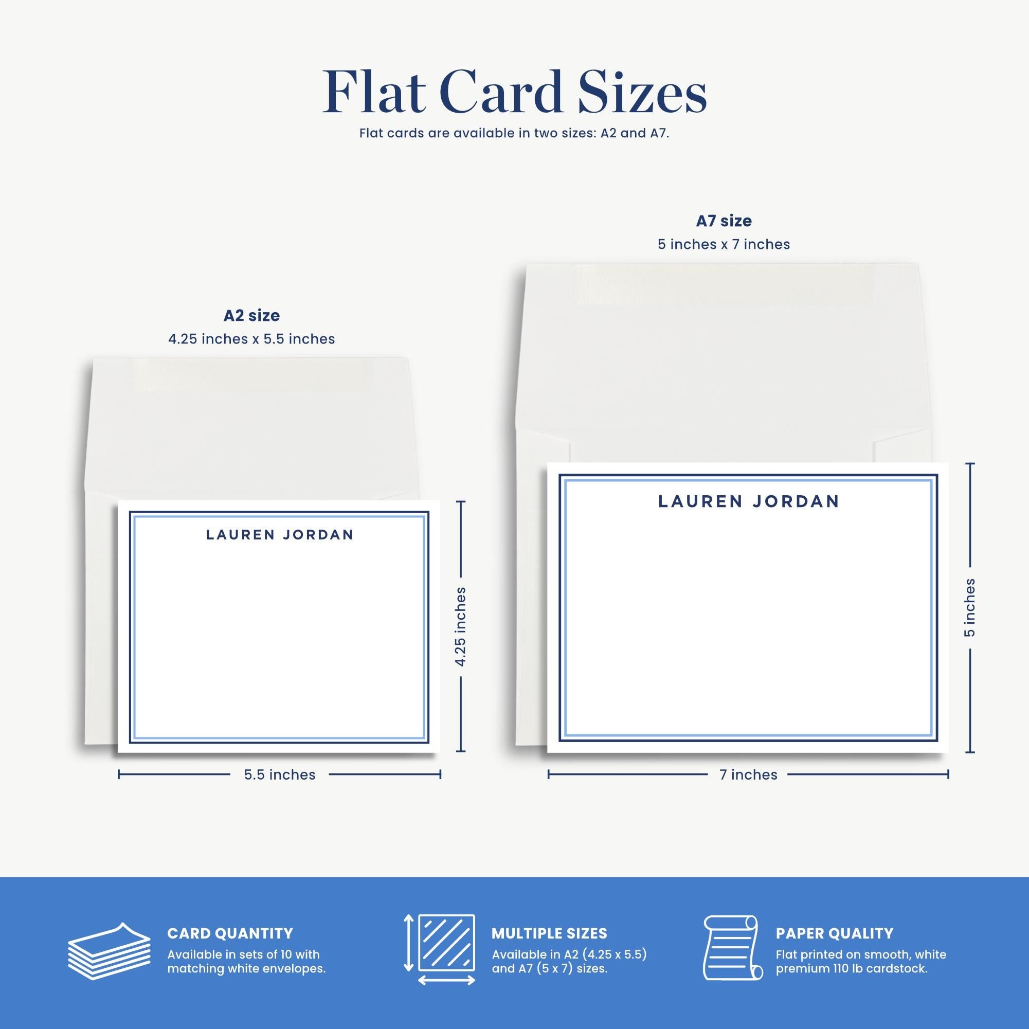 two different sizes of flat cards, labeled A7 and A3, along with their corresponding dimensions and paper quality.