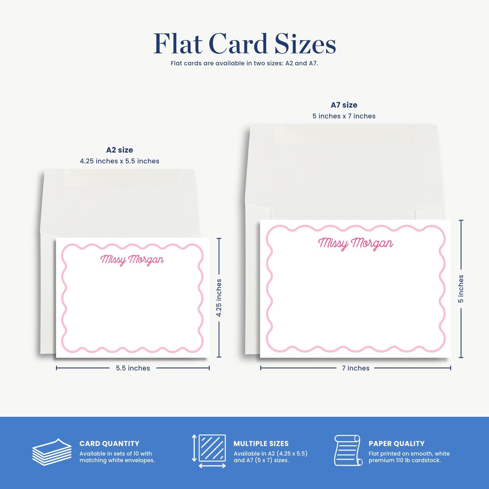 two different sizes of flat cards, with the sizes labeled as A7 and A2. The image also provides information about the card sizes, such as the card quantity, multiple sizes, and paper quality.