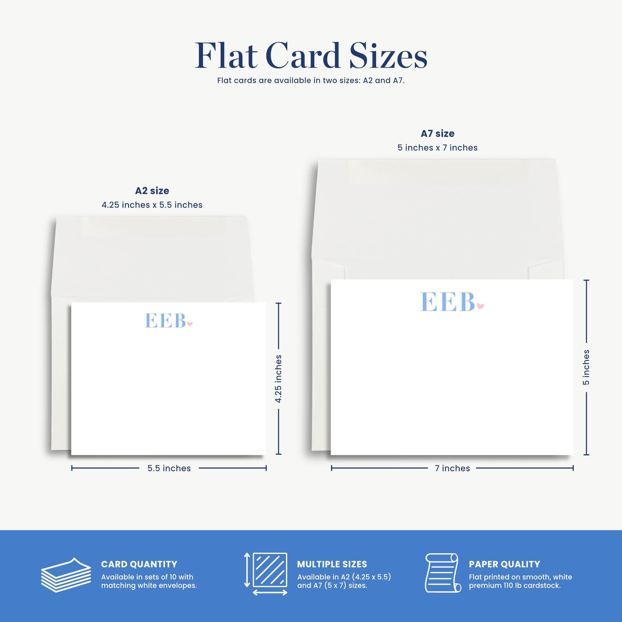 two different sizes of flat cards, with the text providing information about the card sizes and their corresponding dimensions.