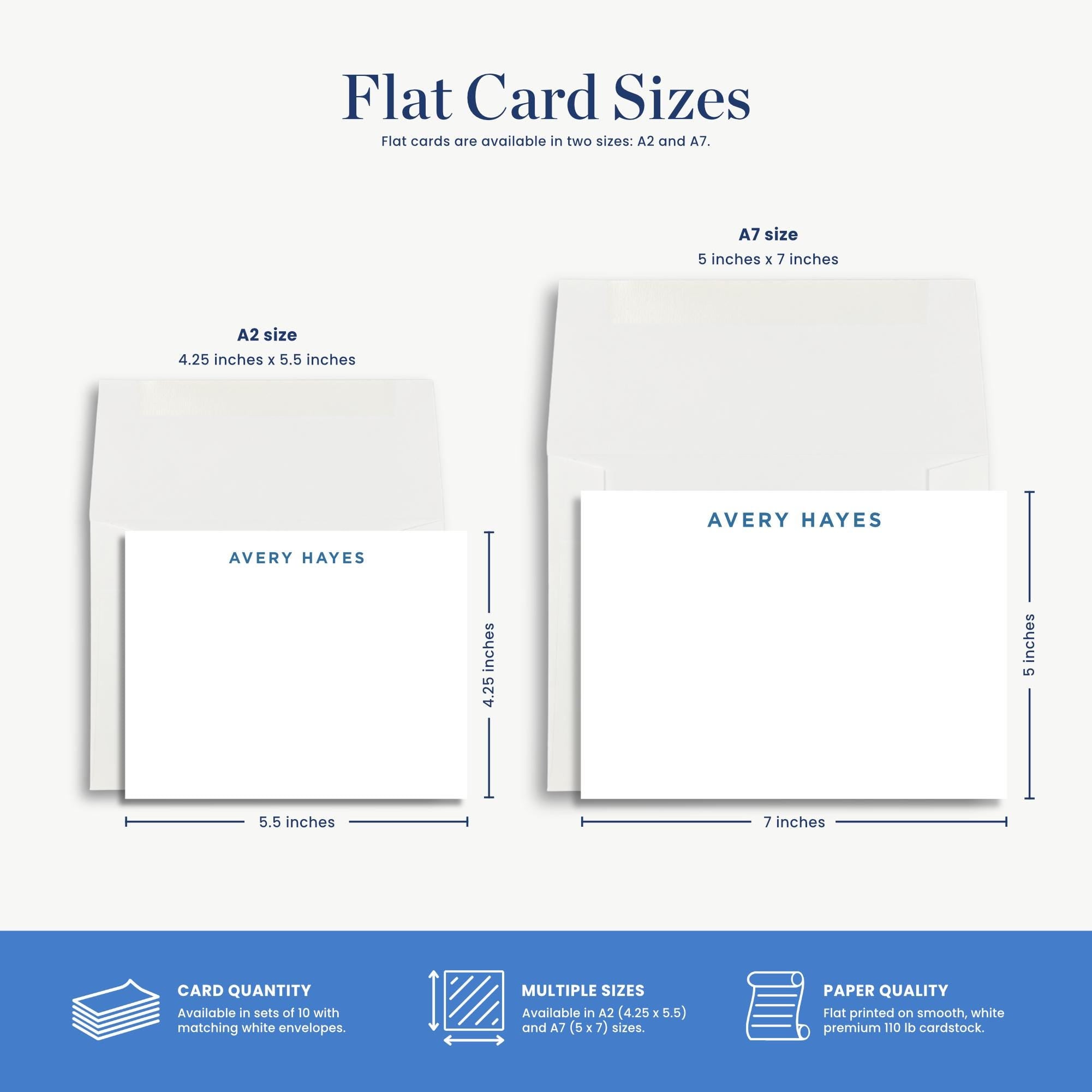 two different sizes of flat cards, including A7 and A3 sizes, as well as a card quantity and multiple sizes.