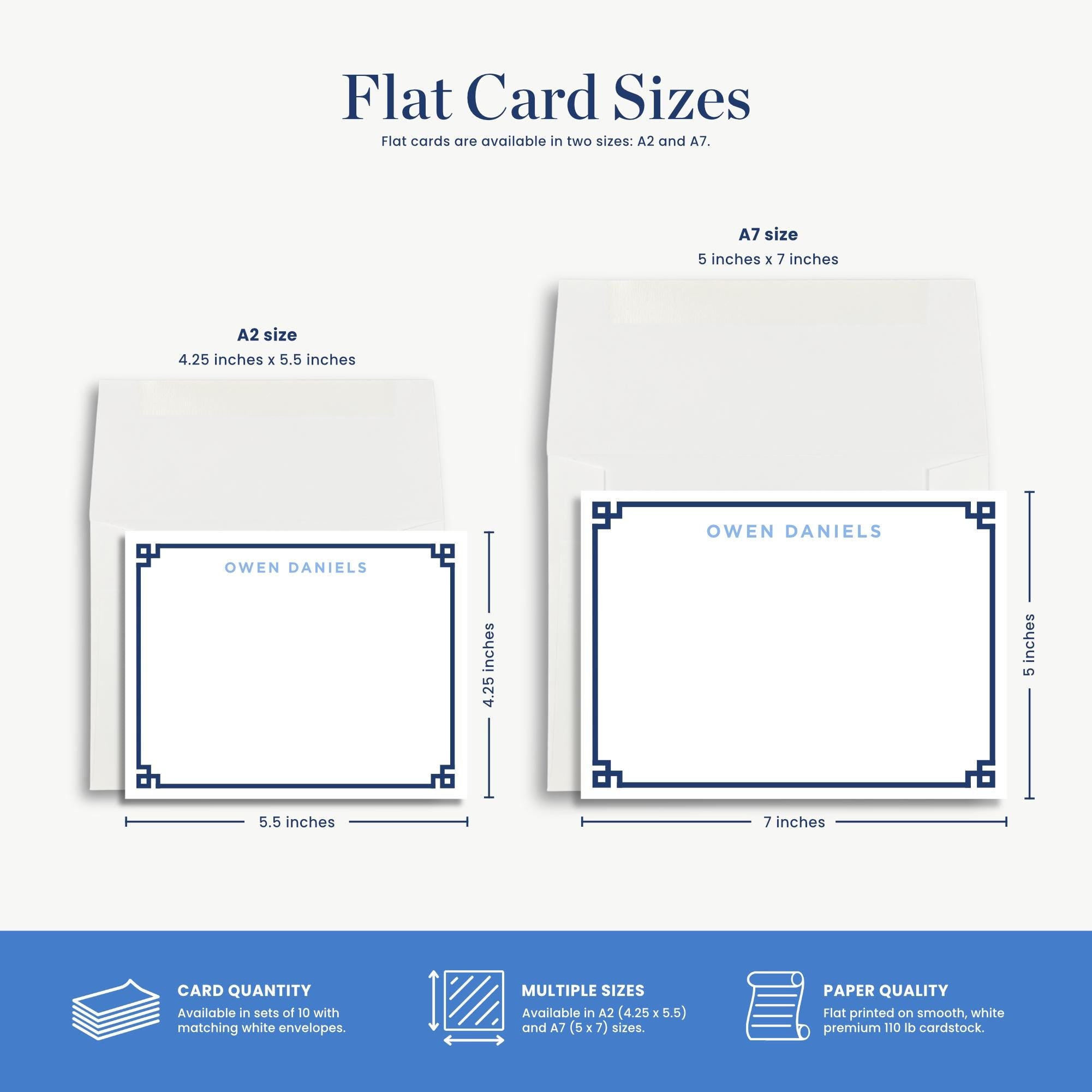 two different flat card sizes, A7 and A2, along with their corresponding dimensions and features.