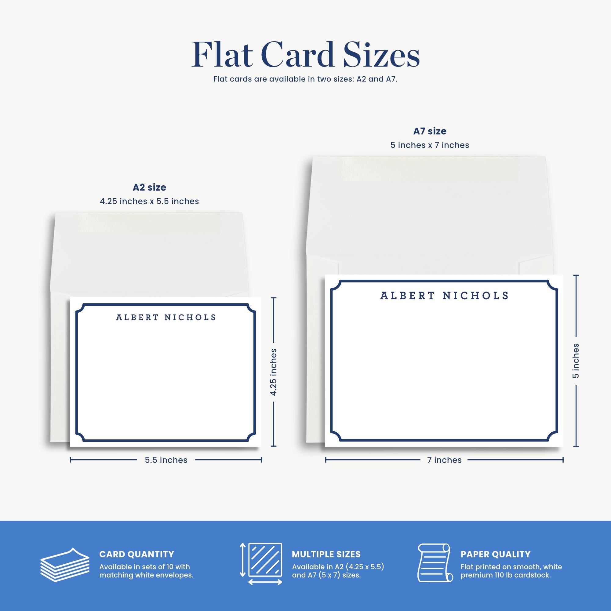 two different sizes of flat cards, including A7 and A3 sizes, with dimensions and features listed below.