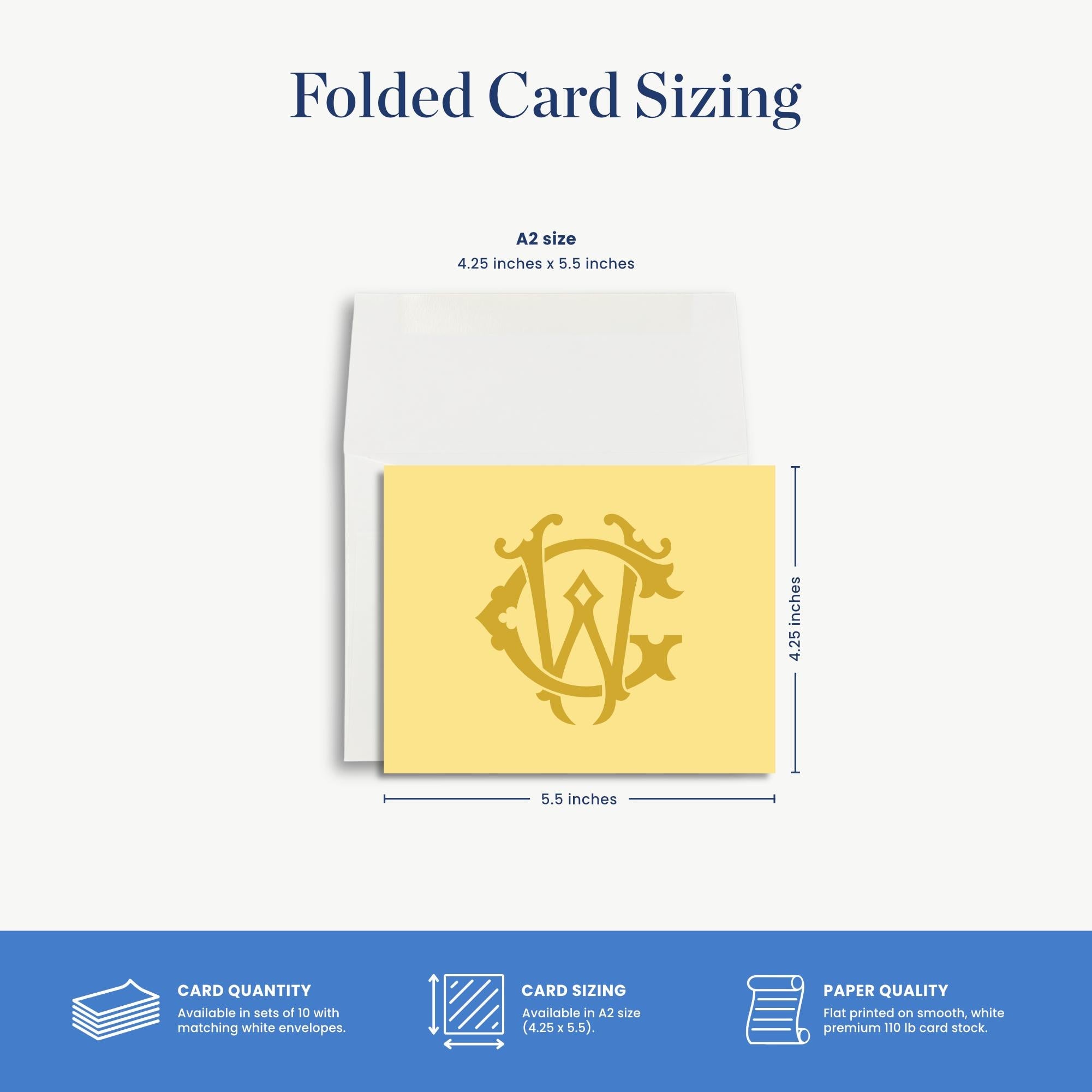 The image is a folded card sizing guide, providing dimensions and features of a folded card.