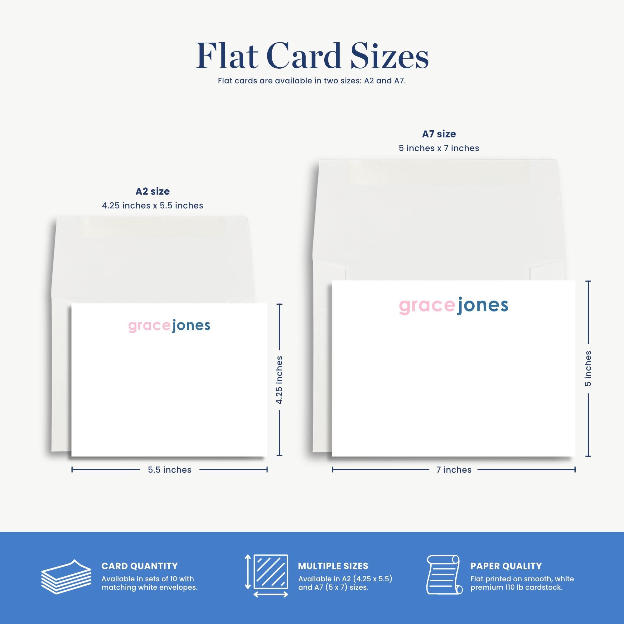 two different sizes of flat cards, including A7 and A3 sizes, along with their corresponding dimensions and paper quality.