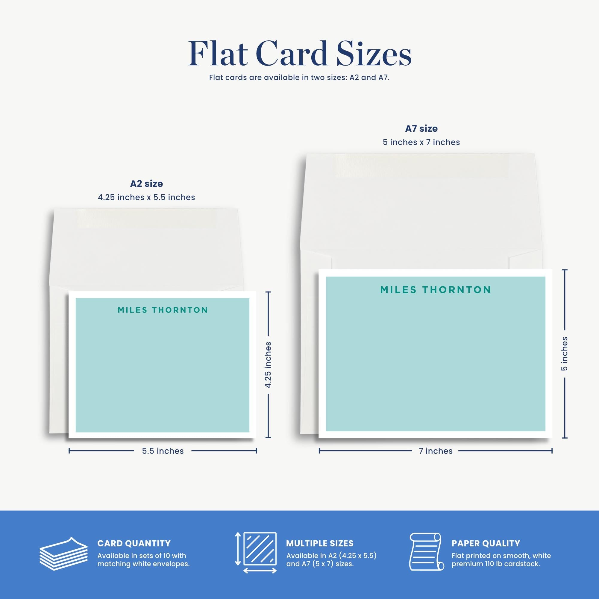 two different flat card sizes, A7 and A2, along with their corresponding dimensions and paper quality.