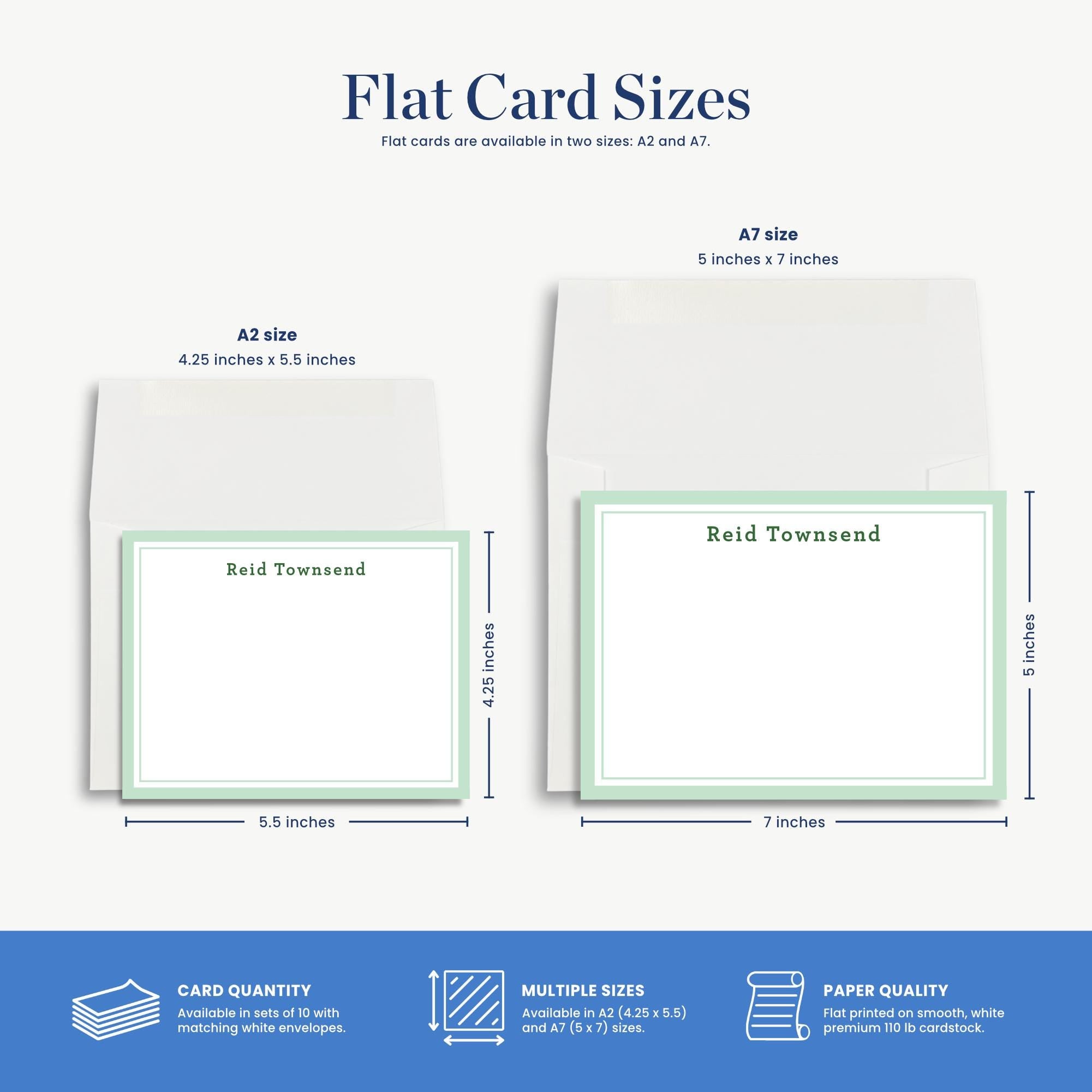 two different sizes of flat cards, including A7 and A3 sizes, along with their corresponding dimensions and paper quality.