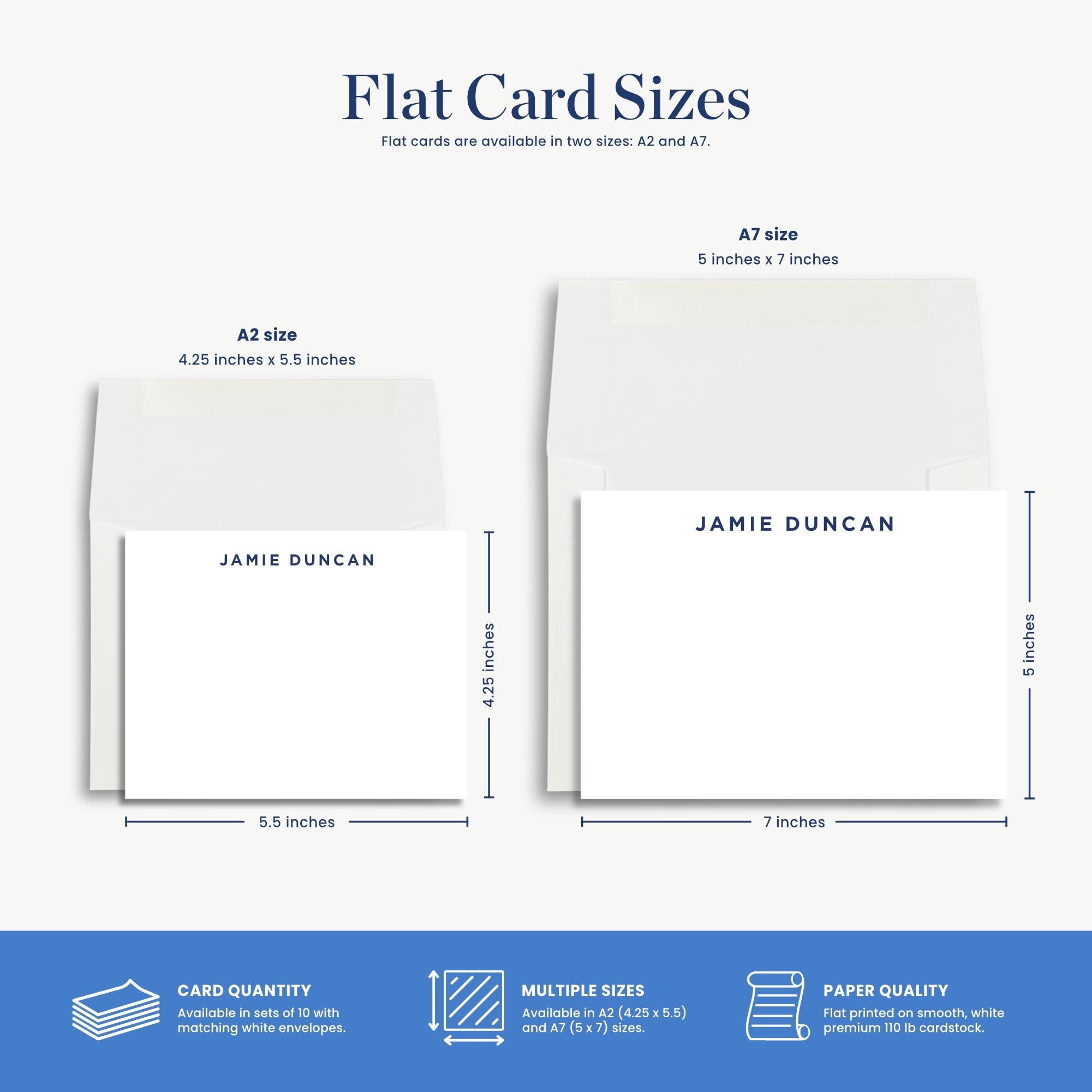 two different sizes of flat cards, including A7 and A3 sizes, along with the corresponding dimensions and card quality information.