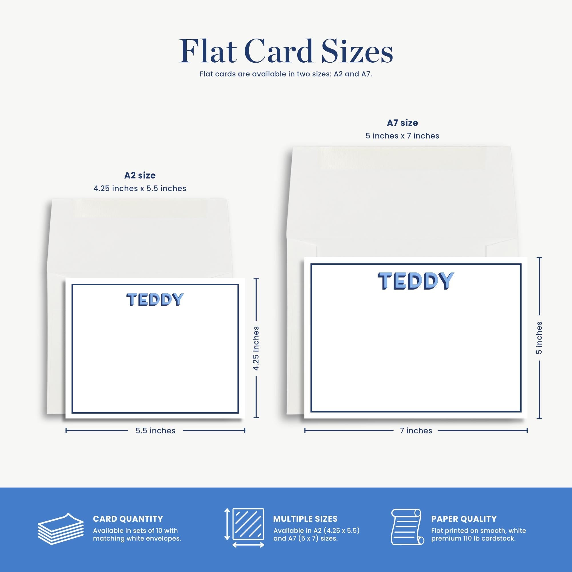 two flat cards, each with a blank card inside, and provides information about their sizes and paper quality.