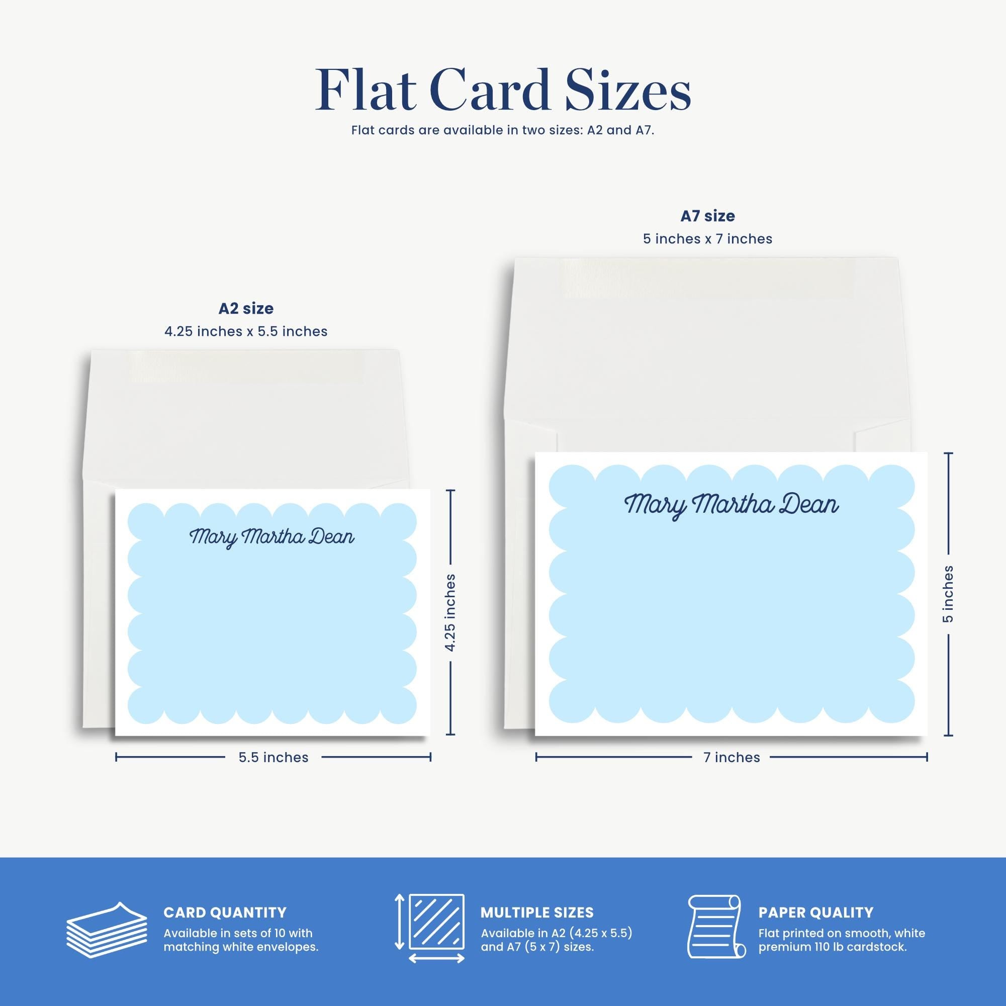 two different flat card sizes, with the largest size being A7 and the smallest being A3. The card sizes are available in two sizes: A2 and A7. The image also provides information about the card quality, paper quality, and card quantity.