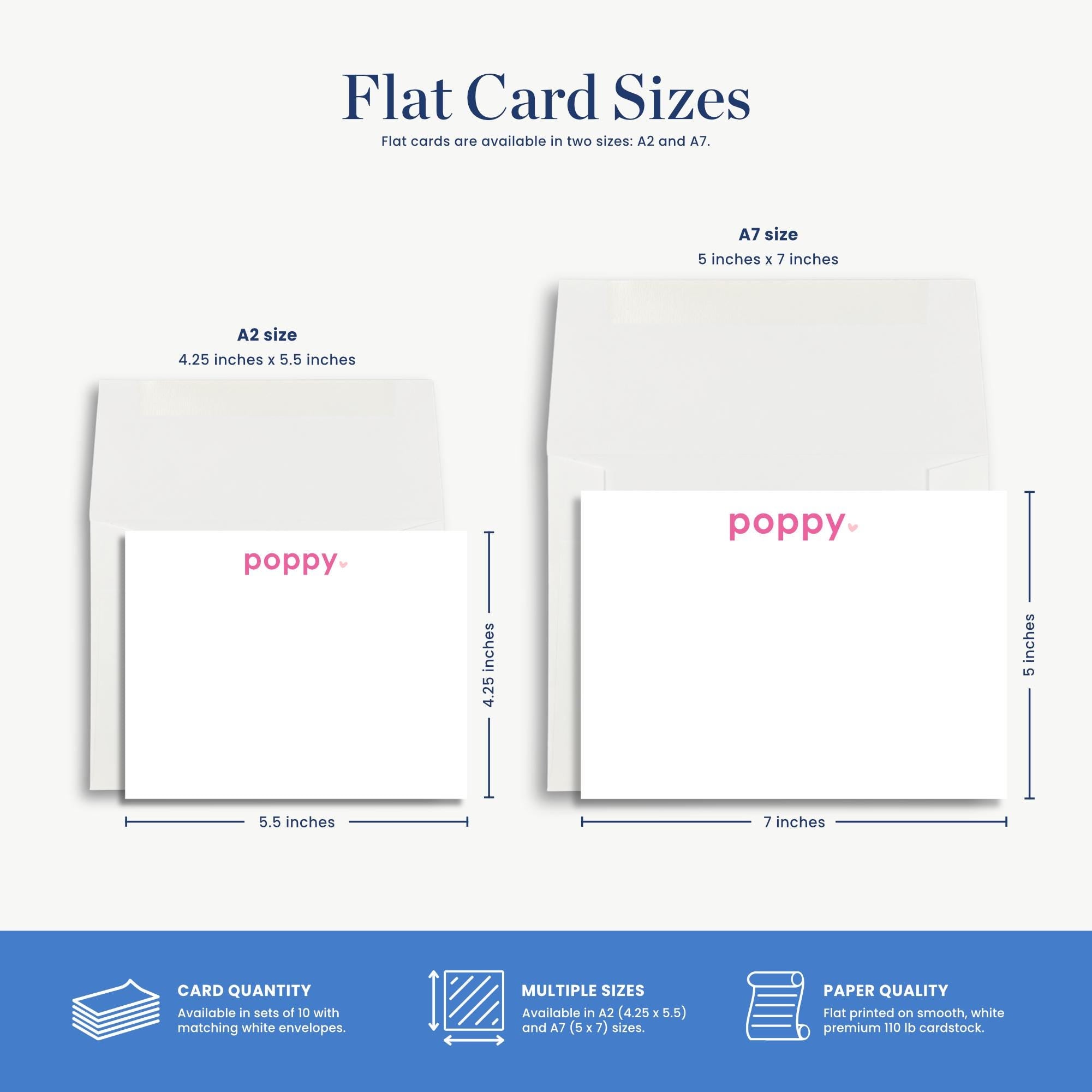 two flat card sizes, A3 and A7, along with their corresponding dimensions and paper quality.