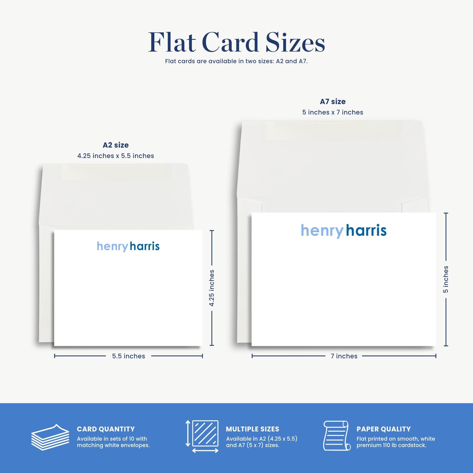 two flat card sizes, A3 and A7, along with their corresponding dimensions and paper quality.