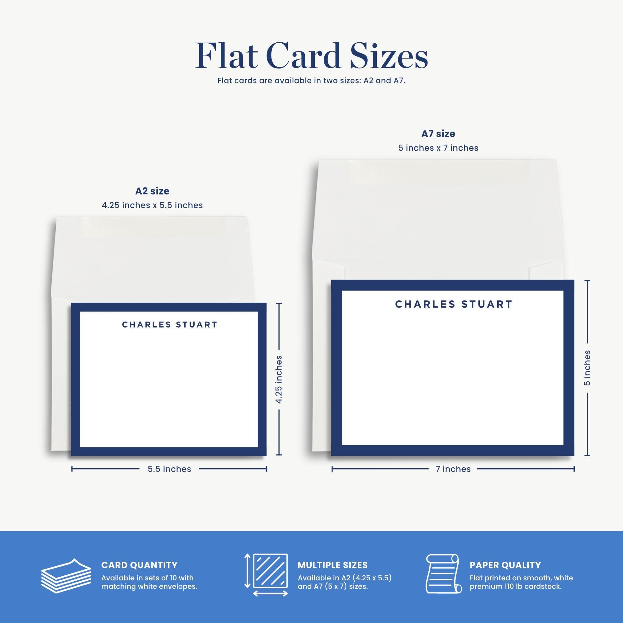 two different sizes of flat cards, including A7 and A3 sizes, along with their corresponding dimensions and paper quality.