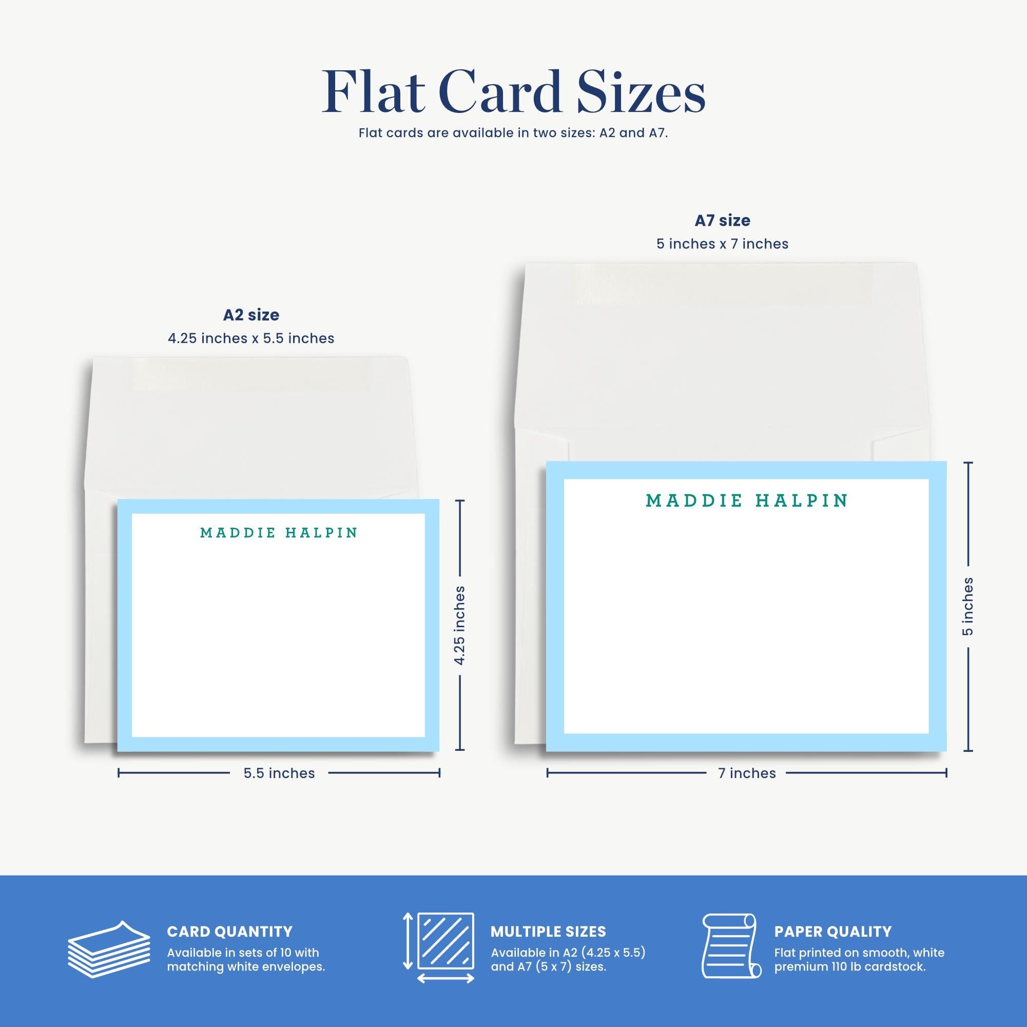 two flat card sizes, A7 and A3, along with their dimensions and a description of their features.