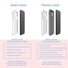 Custom iPhone 8 Plus Case, Custom Tough Case